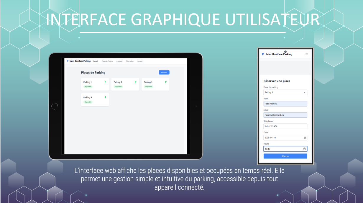 User Interface Smart Parking